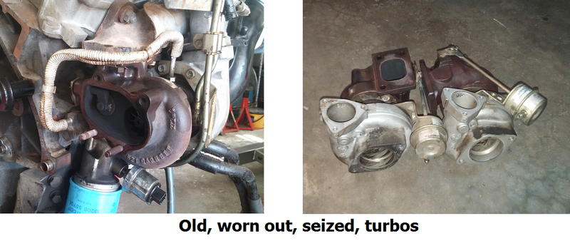 Illustration for article titled Here's Exactly What It Cost To Buy And Rebuild A Nissan 300ZX Twin Turbo